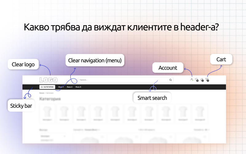 Елементи на header в онлайн магазин - лого, търсачка, количка и навигация за по-добър UX