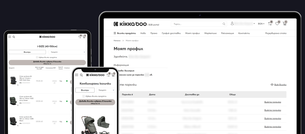 Миграция на B2B онлайн магазин Kikkaboo от PrestaShop към Magento