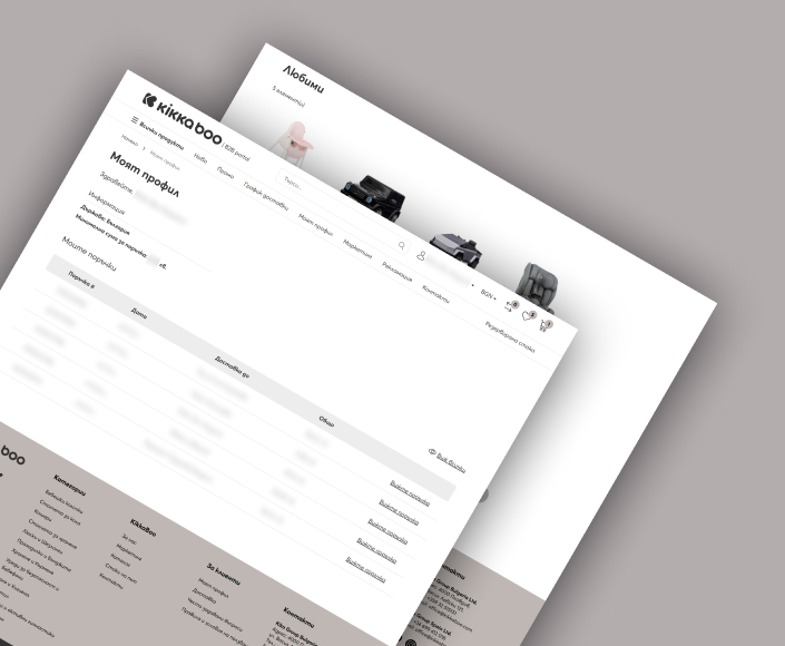 Миграция на B2B онлайн магазин Kikkaboo от PrestaShop към Magento - 1