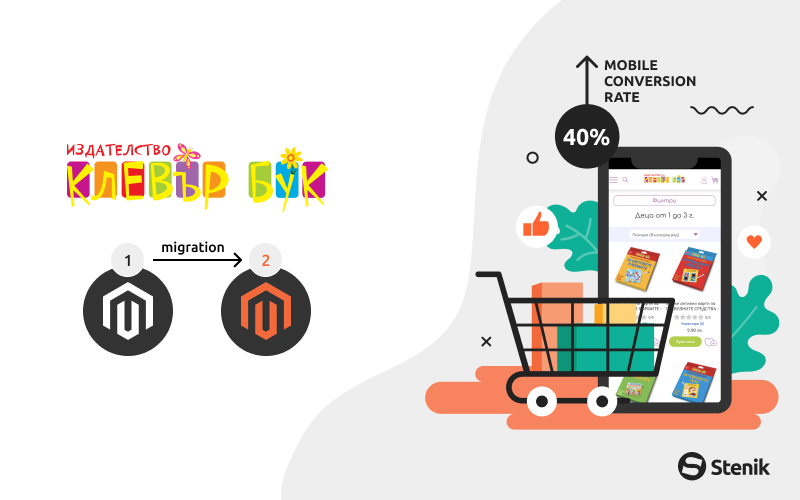 40% ръст за Клевър Бук на mobile eCommerce conversion rate след миграция от Magento 1 към Magento 2