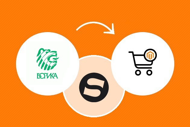 Magento модул за плащане през БОРИКА в онлайн магазин. Виртуален ПОС терминал за СиБанк, УниКредит Булбанк, Райфайзенбанк, Алианц Банк и ЦКБ