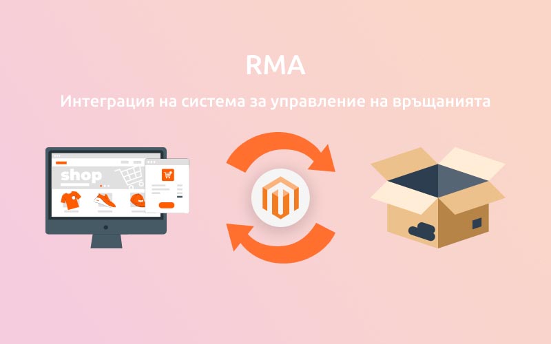 Оптимизирайте процеса на връщане и замяна във Вашия онлайн магазин. Интеграция на система за управление на връщанията (RMA)