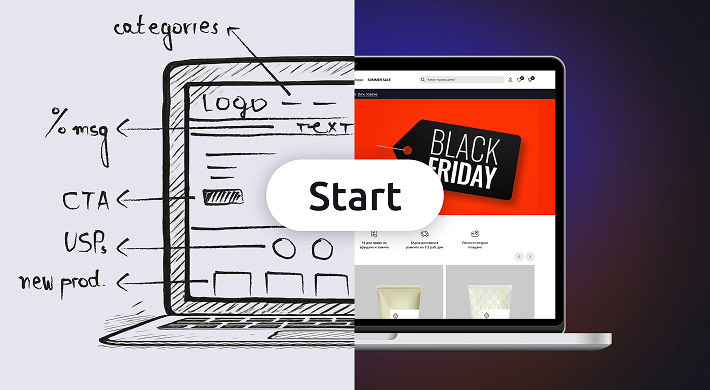 UI/UX дизайн и конкурентен анализ за нов онлайн магазин